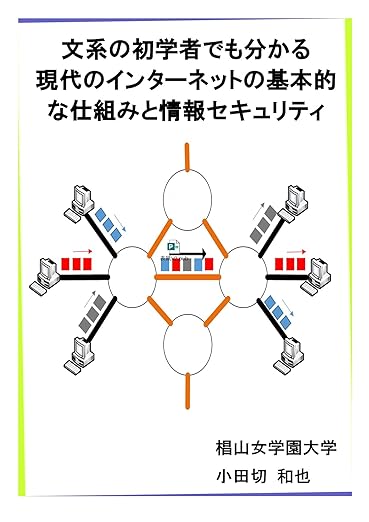文系の初学者でも分かる現代のインターネットの基本的な仕組みと情報セキュリティ